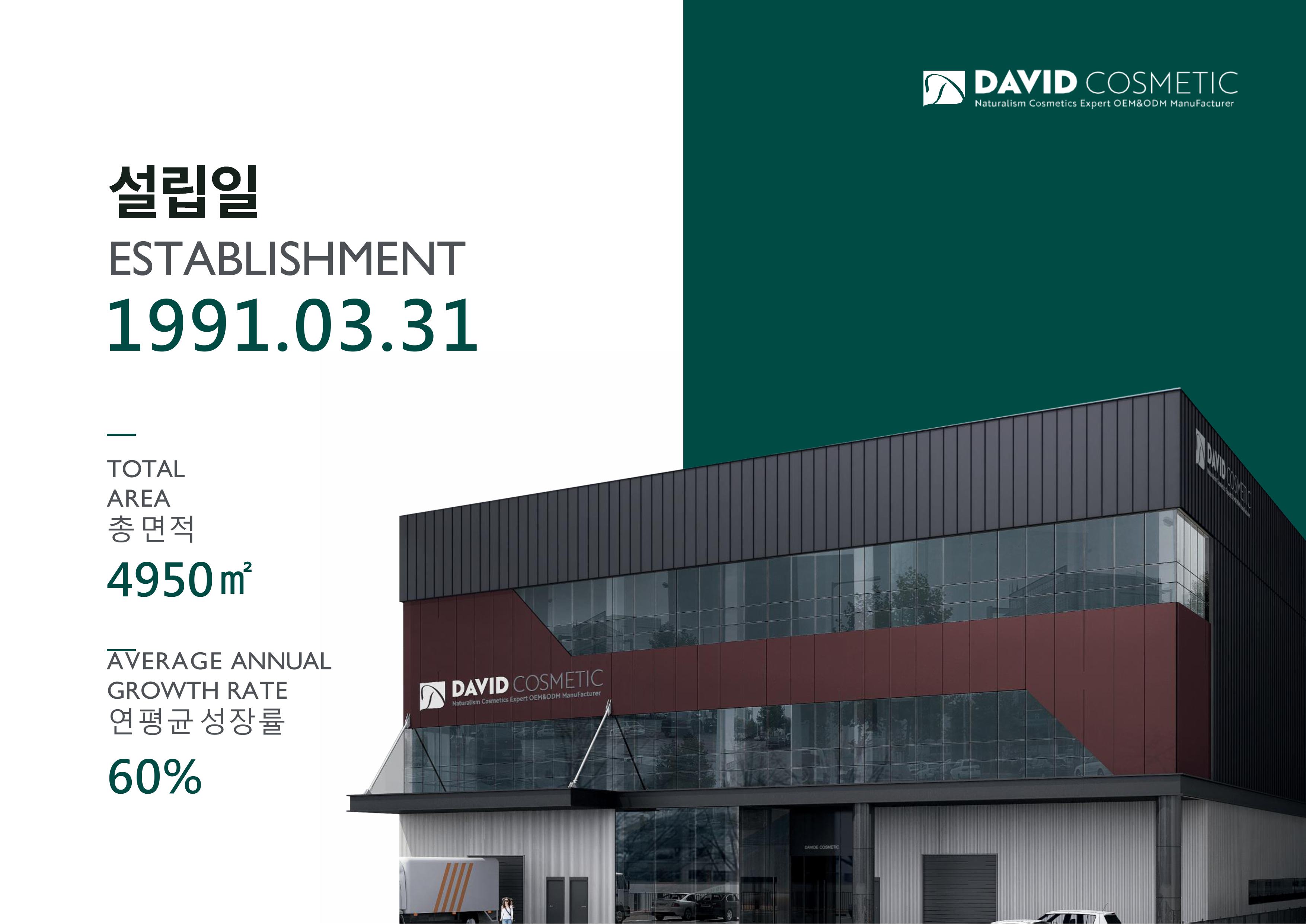 다비드화장품 설립 1991.03.31, 총 면적 4,950㎡