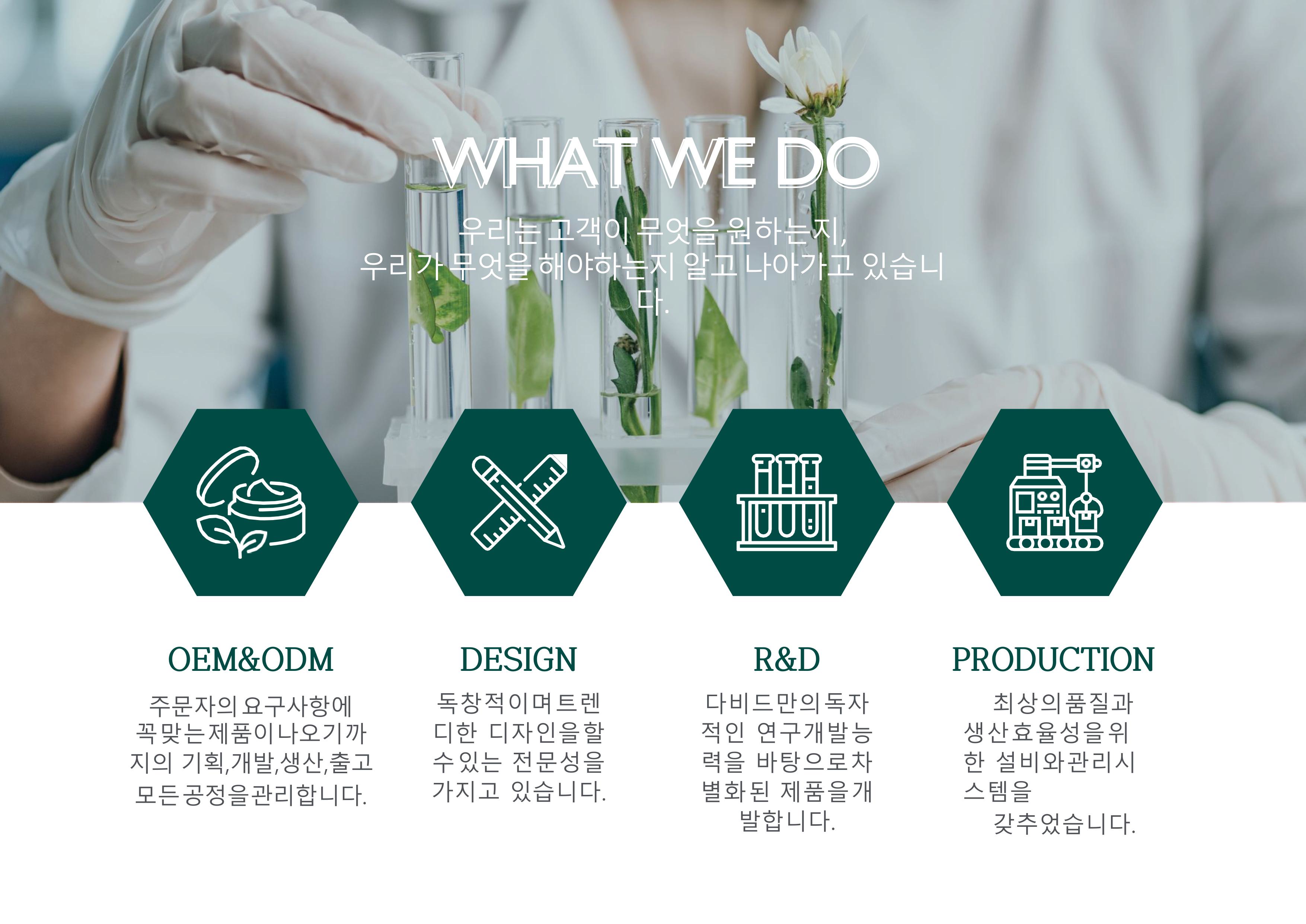 다비드화장품 보유 인증 — ISO22716, ISO14001, ISO9001, CGMP, GMP, 기업부설연구소, EVE VEGAN, COSMOS ORGANIC, 천연화장품, HALAL